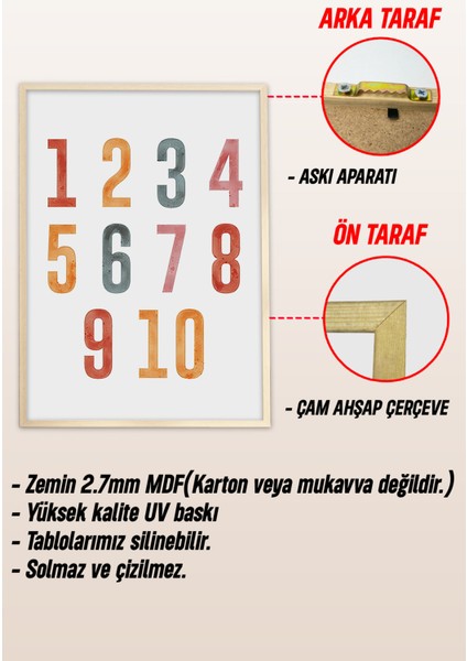 Ahşap Çerçeveli Mdf Tek Tablo Çocuk Odası Dekoru Tablo (Kendi Tablo Setinizi Oluşturacağınız Liste) 23 x 32 Çerçeveli 1089 modelleri