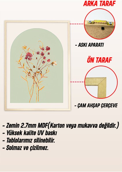🌸 Pastel Tonlarda Çiçek Desenli 3’lü Çerçeveli Dekoratif Tablo Seti 🌿 CRV1162 23 x 32