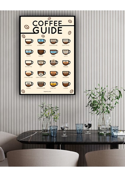 Coffe Guide Siyah Çerçeve Görünümlü Ahşap Duvar Tablosu A4 - Kahve Rehberi 21 x 29.7