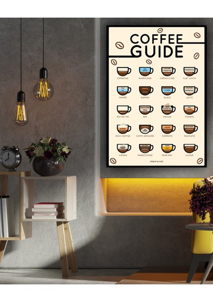 Coffe Guide Siyah Çerçeve Görünümlü Ahşap Duvar Tablosu A4 - Kahve Rehberi 21 x 29.7 fiyatları