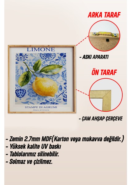 Ahşap Çerçeveli Mdf Kare Tek Tablo (Kendi Tablo Setinizi Oluşturacağınız Liste) Mutfak 23 x 23 Çerçeveli TX1068