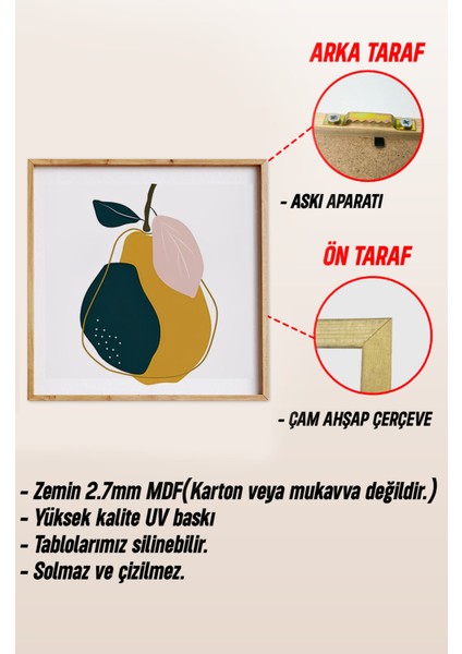 Ahşap Çerçeveli Mdf Kare Tek Tablo (Kendi Tablo Setinizi Oluşturacağınız Liste) MUTFAK02 23 x 23 Çerçeveli TX1180