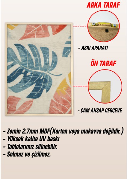 Dekorize Mdf Tablo Seti 3 Parça 3 mm - Çerçeveli Salon Oturma Odası Için Duvar Dekoru 3023 23 x 32 modelleri