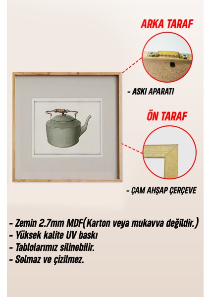 Ahşap Çerçeveli Mdf Kare Tek Tablo (Kendi Tablo Setinizi Oluşturacağınız Liste) MUTFAK02 23 x 23 Çerçeveli TX1173
