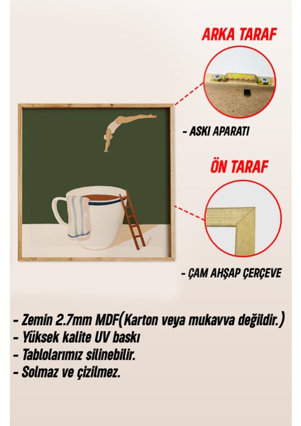 Ahşap Çerçeveli Mdf Kare Tek Tablo (Kendi Tablo Setinizi Oluşturacağınız Liste) MUTFAK02 23 x 23 Çerçeveli TX1183