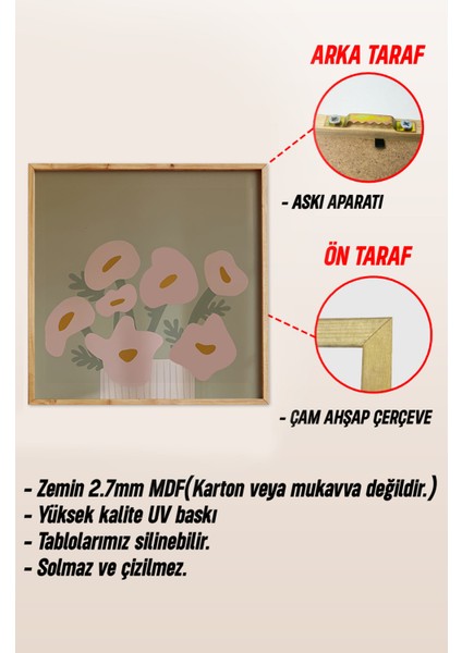 Ahşap Çerçeveli Mdf Kare Tek Tablo (Kendi Tablo Setinizi Oluşturacağınız Liste) TX1015 23 x 23