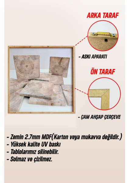 Ahşap Çerçeveli Mdf Kare Tek Tablo (Kendi Tablo Setinizi Oluşturacağınız Liste) TX1022 23 x 23