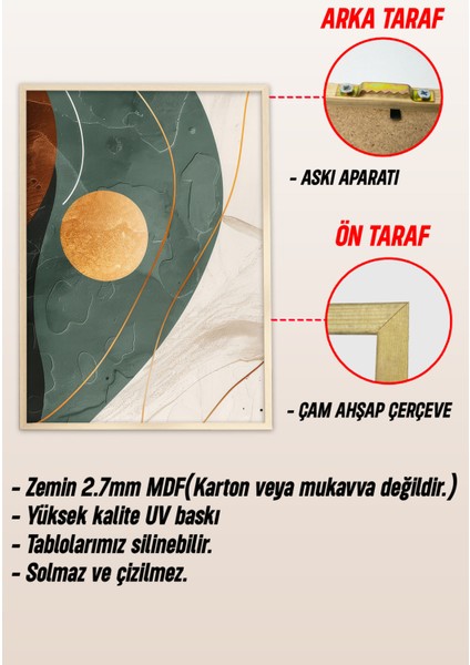 Dekorize Mdf Tablo Seti 3 Parça 3 mm - Çerçeveli Salon Oturma Odası Için Duvar Dekoru 3026 23 x 32 modelleri