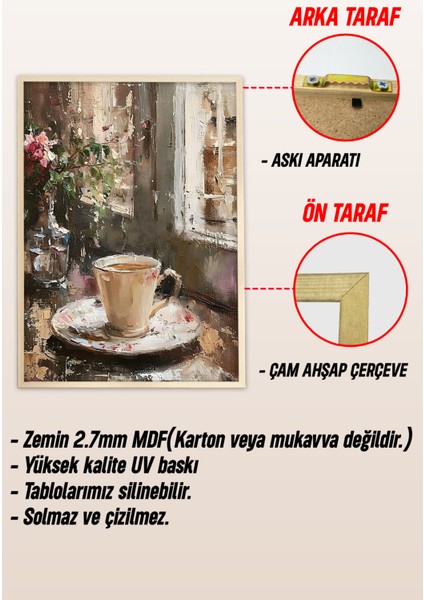 Ahşap Çerçeveli Mdf Tek Tablo Mutfak Dekoru Tablo (Kendi Tablo Setinizi Oluşturacağınız Liste) 32 x 42 Çerçeveli 1060 modelleri
