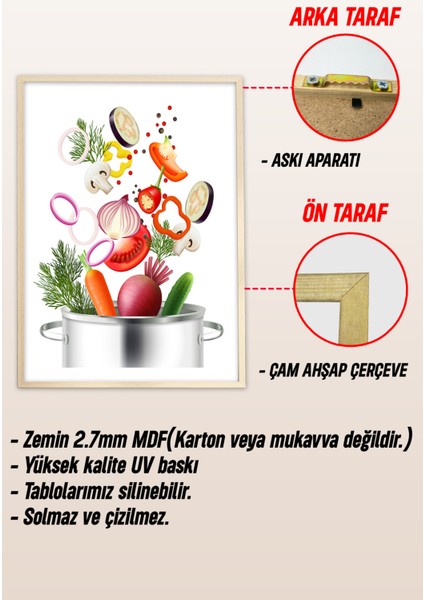 Ahşap Çerçeveli Mdf Tek Tablo Mutfak Dekoru Tablo (Kendi Tablo Setinizi Oluşturacağınız Liste) 23 x 32 Çerçeveli 1049 modelleri