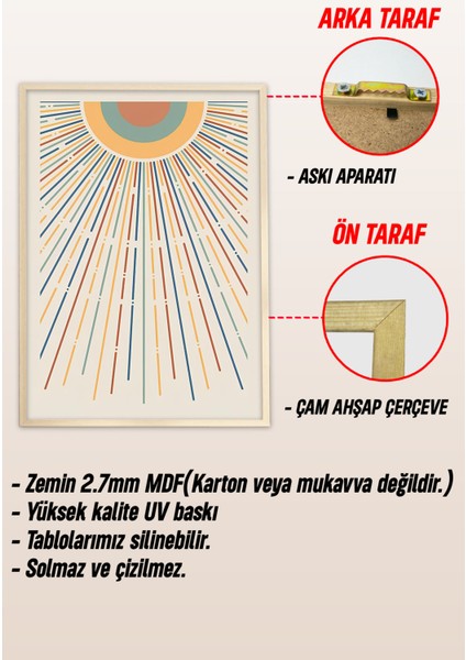 Dekorize Mdf Tablo Seti 3 Parça 3 mm - Çerçeveli Salon Oturma Odası Için Duvar Dekoru 3017 23 x 32 modelleri