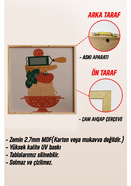 Ahşap Çerçeveli Mdf Kare Tek Tablo (Kendi Tablo Setinizi Oluşturacağınız Liste) MUTFAK03 23 x 23 Çerçeveli TX1185