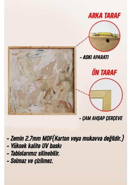 Ahşap Çerçeveli Mdf Kare Tek Tablo (Kendi Tablo Setinizi Oluşturacağınız Liste) TX1029 23 x 23