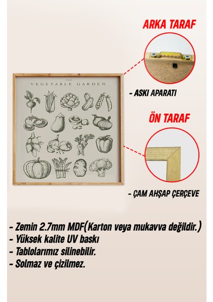 Ahşap Çerçeveli Mdf Kare Tek Tablo (Kendi Tablo Setinizi Oluşturacağınız Liste) MUTFAK02 32 x 32 Çerçeveli TX1176