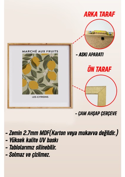 Ahşap Çerçeveli Mdf Kare Tek Tablo (Kendi Tablo Setinizi Oluşturacağınız Liste) MUTFAK02 23 x 23 Çerçeveli TX1182