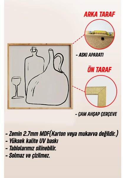 Ahşap Çerçeveli Mdf Kare Tek Tablo (Kendi Tablo Setinizi Oluşturacağınız Liste) MUTFAK03 23 x 23 Çerçeveli TX1192