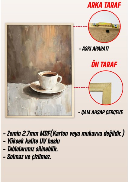Ahşap Çerçeveli Mdf Tek Tablo Mutfak Dekoru Tablo (Kendi Tablo Setinizi Oluşturacağınız Liste) 23 x 32 Çerçeveli 1067 modelleri