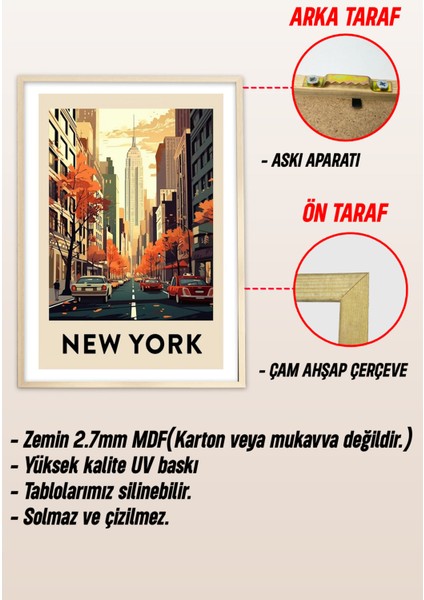 Ahşap Çerçeveli Mdf Tablo Seti Matisse, Bohem, Kusama Salon ve Oturma Odası Için ÇT3077 23 x 32