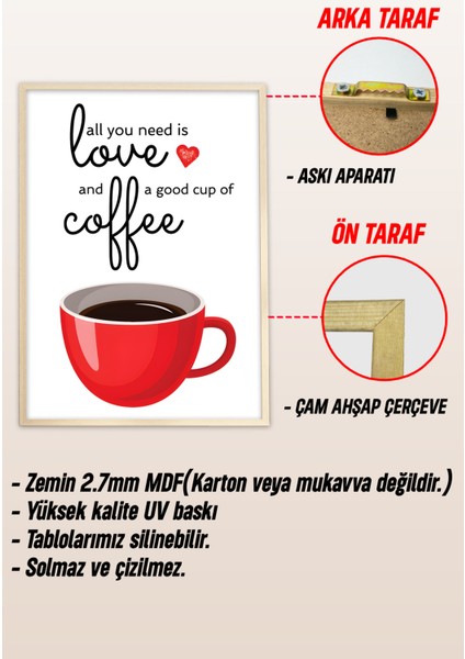 Ahşap Çerçeveli Mdf Tek Tablo Mutfak Dekoru Tablo (Kendi Tablo Setinizi Oluşturacağınız Liste) 23 x 32 Çerçeveli 1051 modelleri