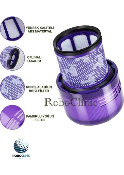 Dyson V11 - V14 - V15 Uyumlu Hepa Filtre