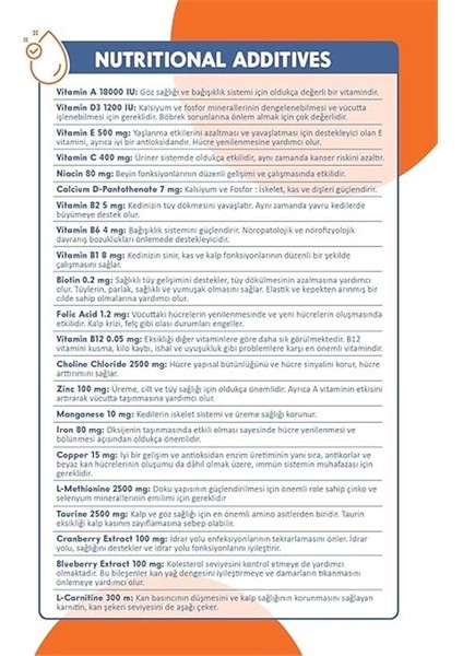 Kısırlaştırılmış Somon'lu Süper Premium Kedi Maması 1,5 kg - Hipoalerjenik - Düşük Tahıllı