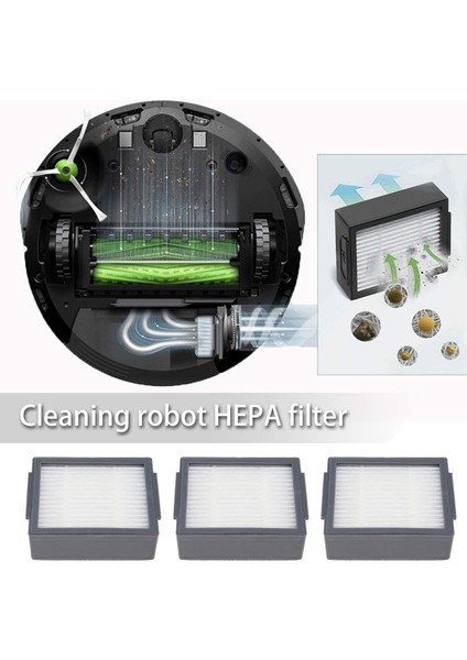 Irobot Roomba E & I Serisi I7+I3+I4+I6+I8+J7+/plus,e5 E6 E7 Için Hepa Filtre Yedek Seti-3 Adet