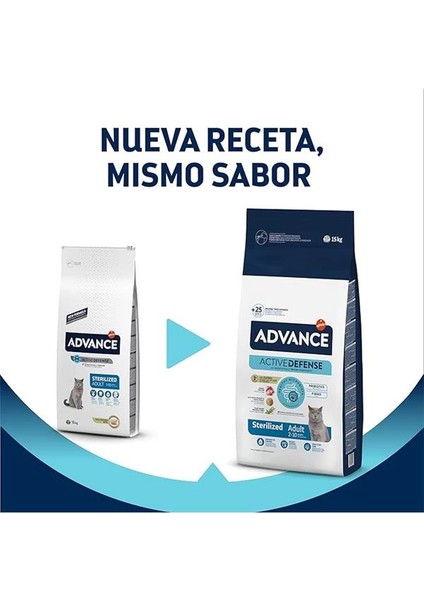 Cat Sterilized Hindili Kısırlaştırılmış Kedi Maması, 15 kg fiyatları