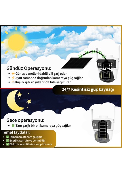 6mp Çift Lensli, Sım Kart & Güneş Enerjili Destekli, Tam Renkli Gece Görüşlü, Çift Yönlü Konuşma, Aı Hareket Algılama, IP66 Su & Toz Dayanımlı, 7/24 Sürekli Kayıt Yapabilen, 2'li Güvenlik fırsatları