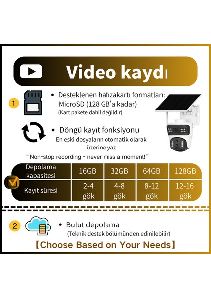 6mp Çift Lensli, Sım Kart & Güneş Enerjili Destekli, Tam Renkli Gece Görüşlü, Çift Yönlü Konuşma, Aı Hareket Algılama, IP66 Su & Toz Dayanımlı, 7/24 Sürekli Kayıt Yapabilen, 2'li Güvenlik indirimleri