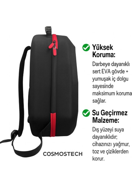 Ps5 Slim CD ve Dijital Uyumlu Taşıma Çantası Siyah – Su Geçirmez, Sert Korumalı, Çok Bölmeli Seyahat ve Saklama Çantası
