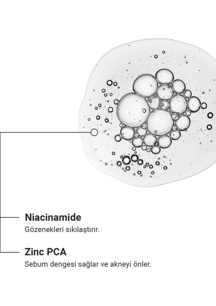 Niacinamide 10% + Zinc 1% - Akne Karşıtı Por Sıkılaştırıcı Yüz Serumu 30 ml
