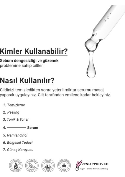 Niacinamide 10% + Zinc 1% - Akne Karşıtı Por Sıkılaştırıcı Yüz Serumu 30 ml