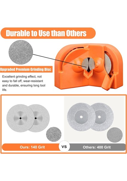 Tüm Bitler Yüksek Hızlı Çelik Duvar Karbür Kobalt Teneke Kaplı Matkap Bitleri Için Çok Amaçlı Matkap Ucu Öğütme Bileme (Yurt Dışından) modelleri
