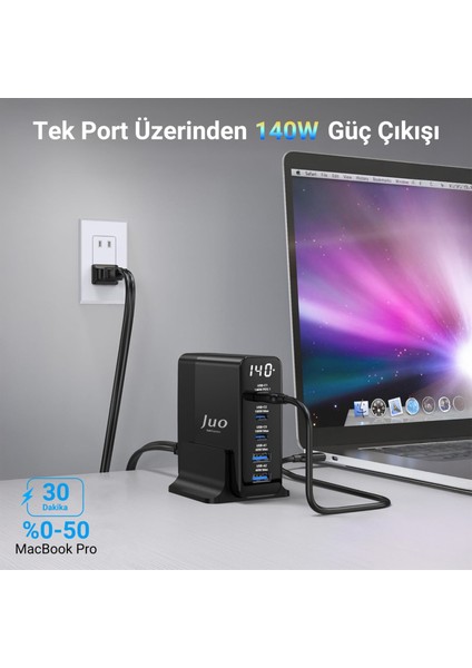 140W Gan Pd 3.1 Masaüstü Hızlı Şarj Cihazı 3 Type-C + 2 Usb-A iPhone & MacBook & Laptop Uyumlu Şarj Aleti fiyatları