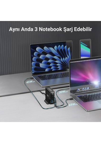 140W Gan Pd 3.1 Masaüstü Hızlı Şarj Cihazı 3 Type-C + 2 Usb-A iPhone & MacBook & Laptop Uyumlu Şarj Aleti indirimleri