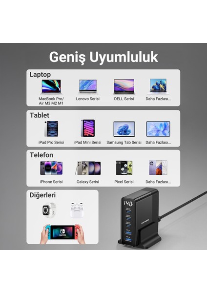 140W Gan Pd 3.1 Masaüstü Hızlı Şarj Cihazı 3 Type-C + 2 Usb-A iPhone & MacBook & Laptop Uyumlu Şarj Aleti