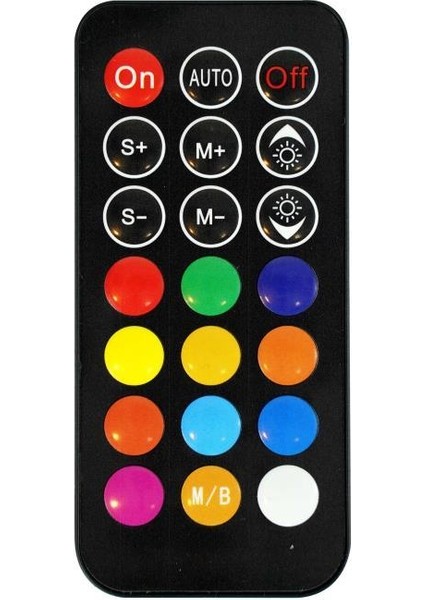 Ryzen 7 9800X3D 32G Ddr5 1tb M.2 Rtx 4060TI B650 Wıfı 750W 240M indirimleri