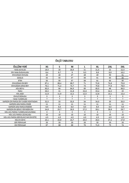Sagwon II.SoftShell Erkek Mont Lacivert