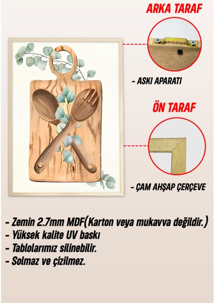 🍴 “the Best Memories Are Made In The Kitchen” – Mutfak Temalı Çerçeveli 3’lü Tablo Seti CRV1050 23 x 32 indirimleri