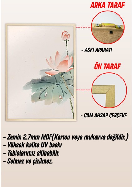 🌸 Japon Esintili Lotus ve Japon Balığı Temalı 3'lü Mdf Çerçeveli Tablo Seti 🌸 CRV1042 32 x 42