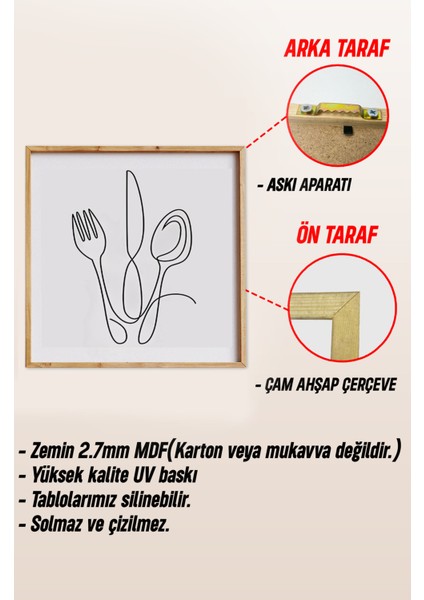 Ahşap Çerçeveli Mdf Kare Tek Tablo (Kendi Tablo Setinizi Oluşturacağınız Liste) Mutfak 23 x 23 Çerçeveli TX1072