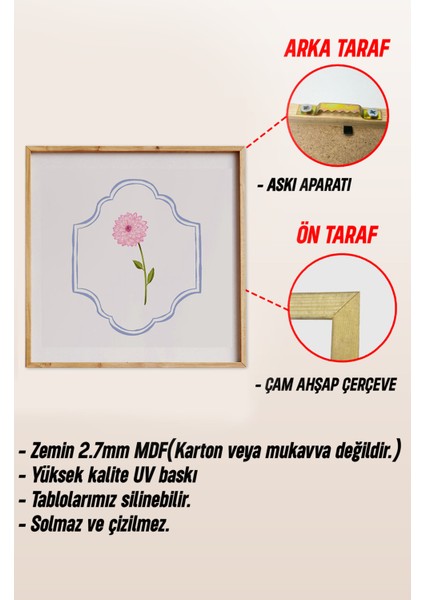 ☕ Çay Fincanı & Çiçek Temalı 3'lü Tablo Seti | Mdf Zeminli – Çam Çerçeveli Varyantlı KR4043 23 x 23