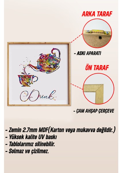 🌈 Eat, Drink, Love – Renkli Mutfak Temalı 3’lü Tablo Seti (Ebat Seçenekli) KR4062 23 x 23