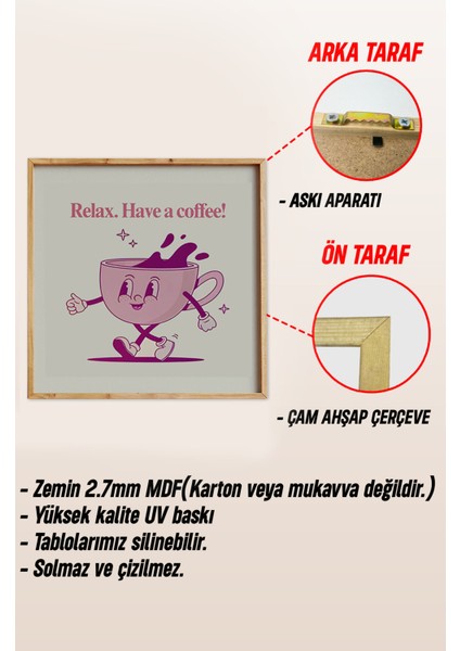 Ahşap Çerçeveli Mdf Kare Tek Tablo (Kendi Tablo Setinizi Oluşturacağınız Liste) MUTFAK04 23 x 23 Çerçeveli TX1110