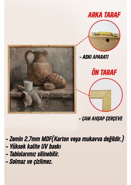 Ahşap Çerçeveli Mdf Kare Tek Tablo (Kendi Tablo Setinizi Oluşturacağınız Liste) MUTFAK04 23 x 23 Çerçeveli TX1106