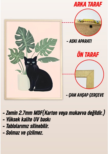 🖼️ Saksıdaki Siyah Kediler Temalı 3’lü Çerçeveli Dekoratif Tablo Seti 🌿🐈‍⬛ CRV1040 23 x 32