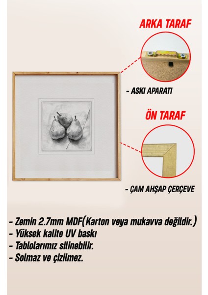 🏷️ 🖤 Karakalem Stil 3’lü Tablo Seti | Mutfak Temalı | Uv Baskı – Mdf – Ahşap Çerçeve KR4052 23 x 23