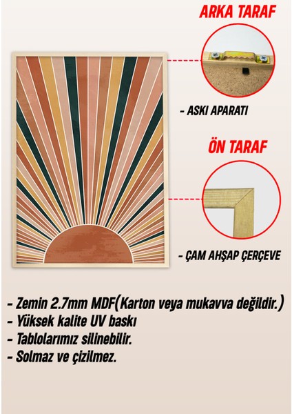 Dekorize Mdf Tablo Seti 3 Parça 3 mm - Çerçeveli Salon Oturma Odası Için Duvar Dekoru 3016 23 x 32 modelleri