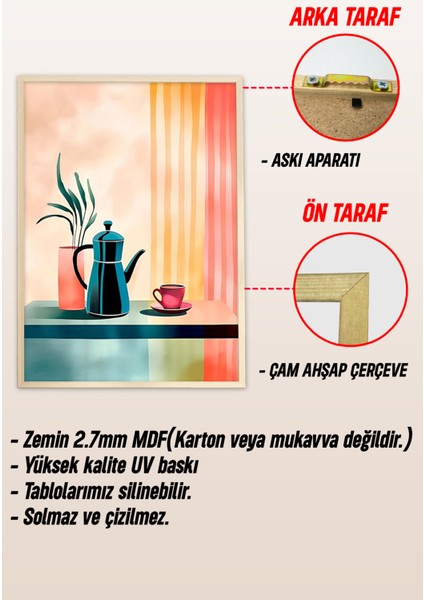 ☕ Renkli Kahve Temalı 3'lü Çerçeveli Tablo Seti – Mdf Uv Baskı (23X32 / 32X42 / 42X62 Cm) CRVS1009 23 x 32