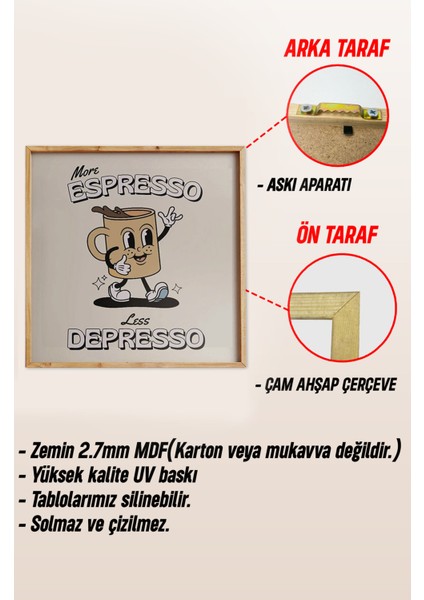 Ahşap Çerçeveli Mdf Kare Tek Tablo (Kendi Tablo Setinizi Oluşturacağınız Liste) MUTFAK04 23 x 23 Çerçeveli TX1111